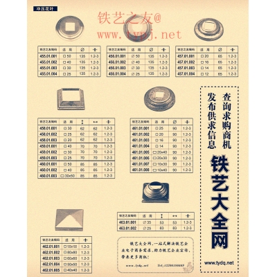 Wrought iron perforated parts